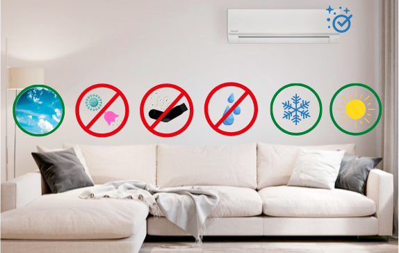 Diagram showing the benefits of air con